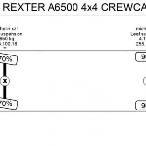 foto 6,5t / 4x4 Sklápěč Mitsubishi Pfau Rexter 6míst